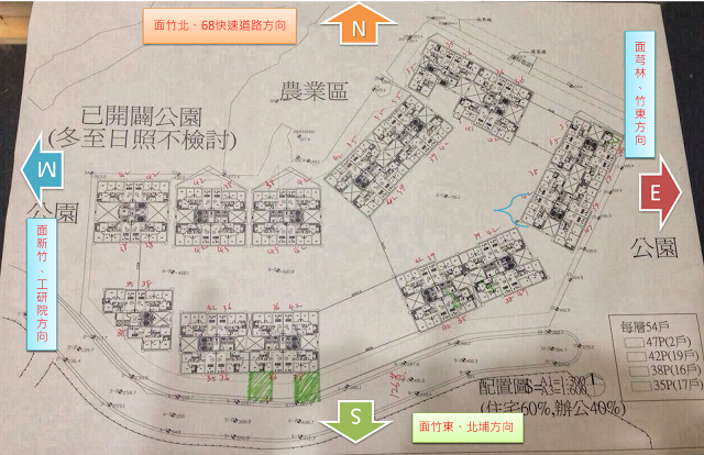 [預售新案] 昌益二重埔造鎮計劃 – 格局方位圖