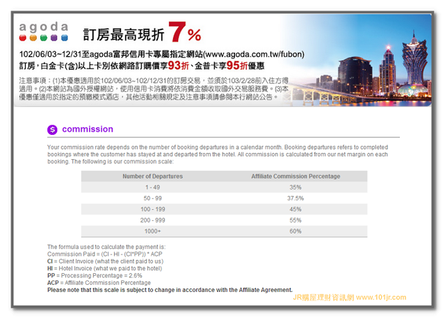 如何利用部落格創造被動收入-聯盟行銷只要透過你的Blog連結在網路消費，就有奬金回饋喔!